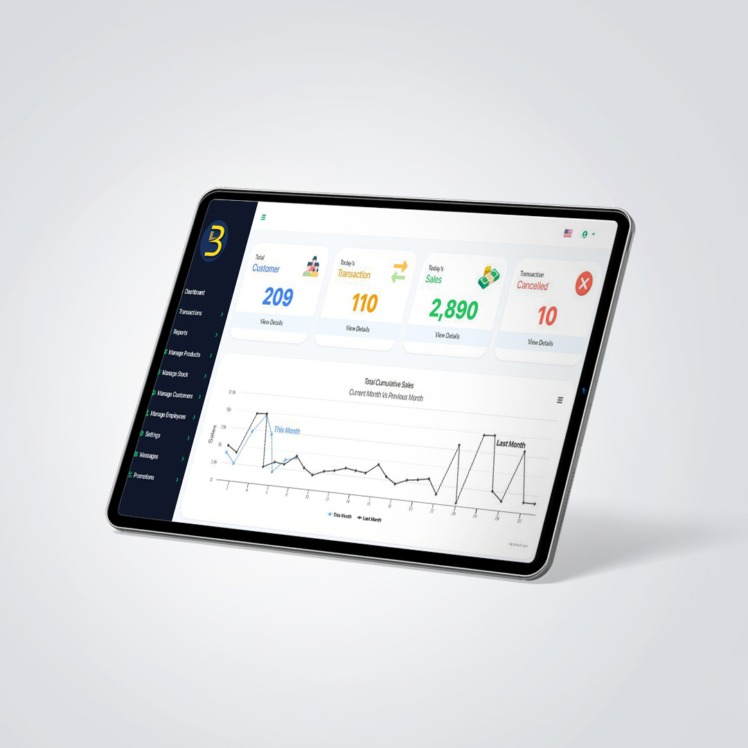 iPad pos system showing a bar graph of close-up of data analysis screen comparing sales